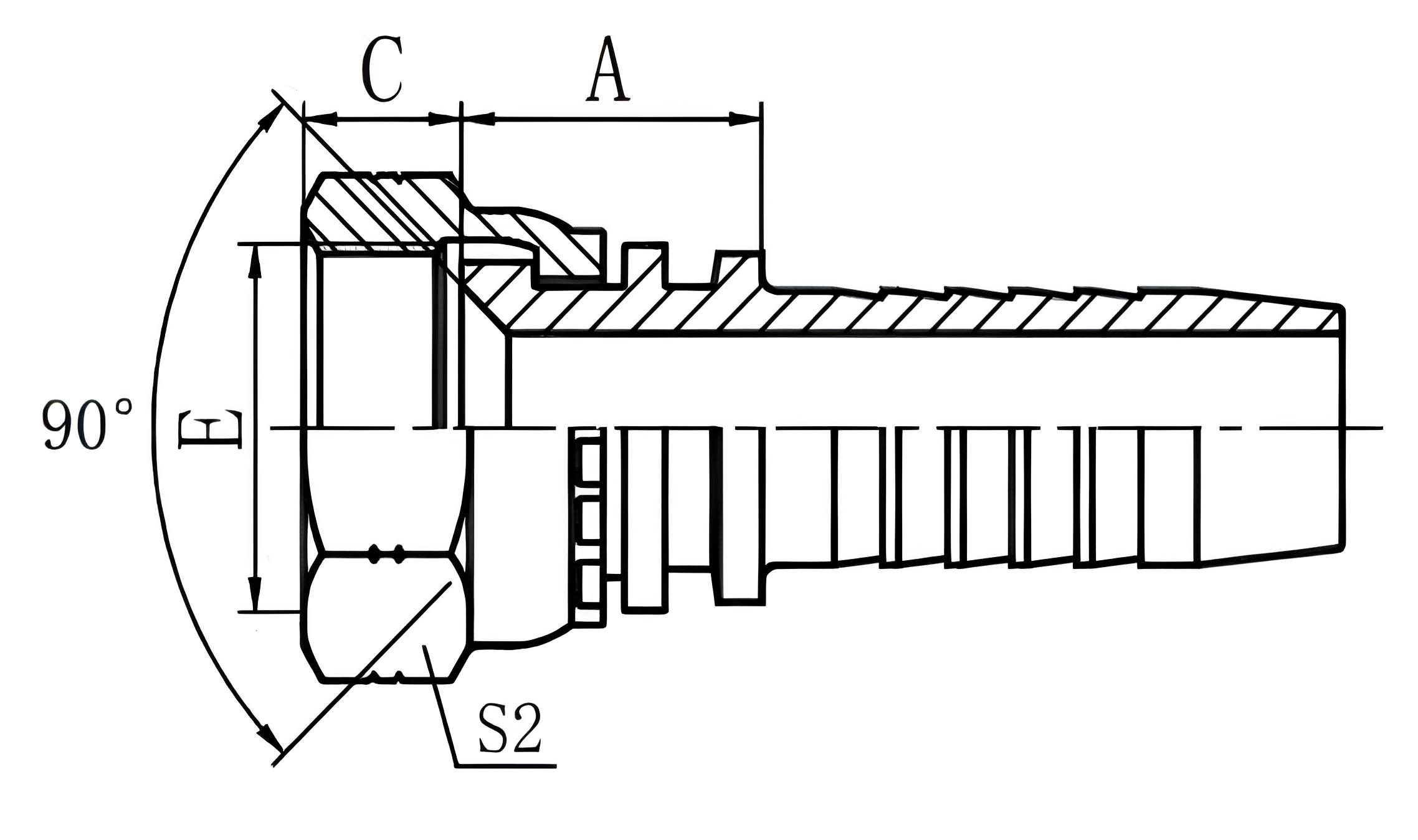 SAE 90°