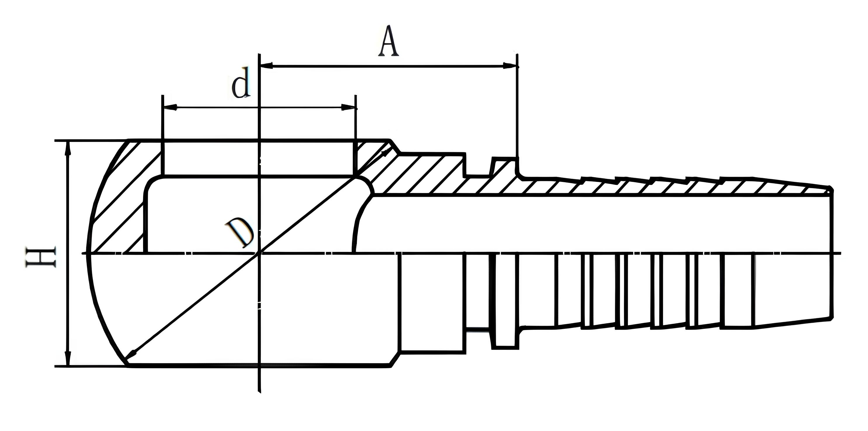 Metric Banjo