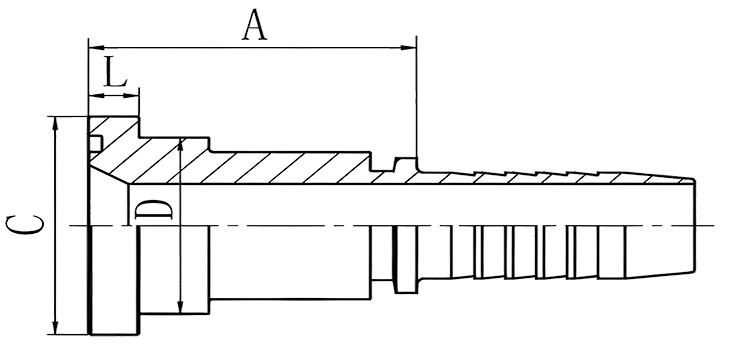 Фланцы SAE
