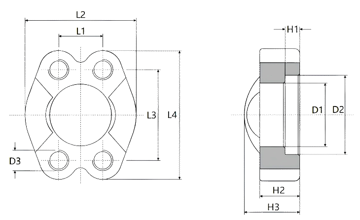 Скоба монтажная контрфланец SAE 3000